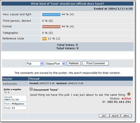 Every poll question shows its results in a horizontal bar graph, and can have its own comments thread