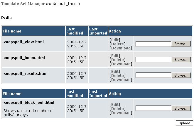 The different templates for a single module